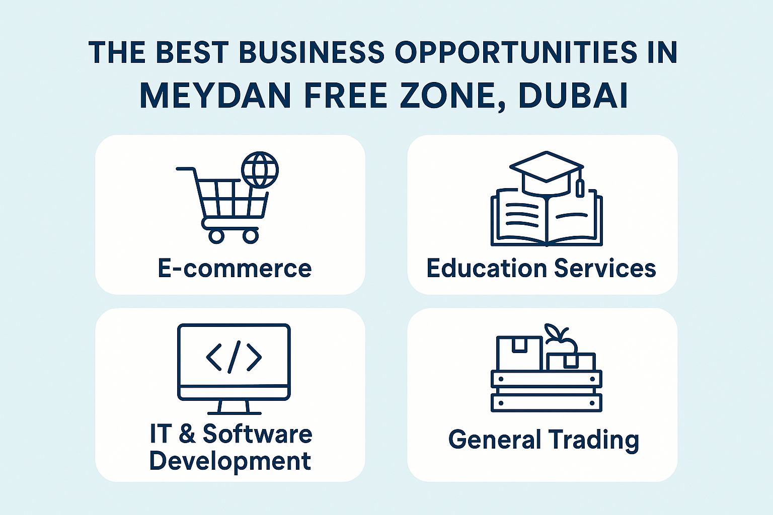The Best Business Opportunities in Meydan Free Zone, Dubai