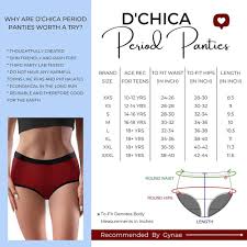 How Many Pairs of Period Panty Should You Have in Your Wardrobe?