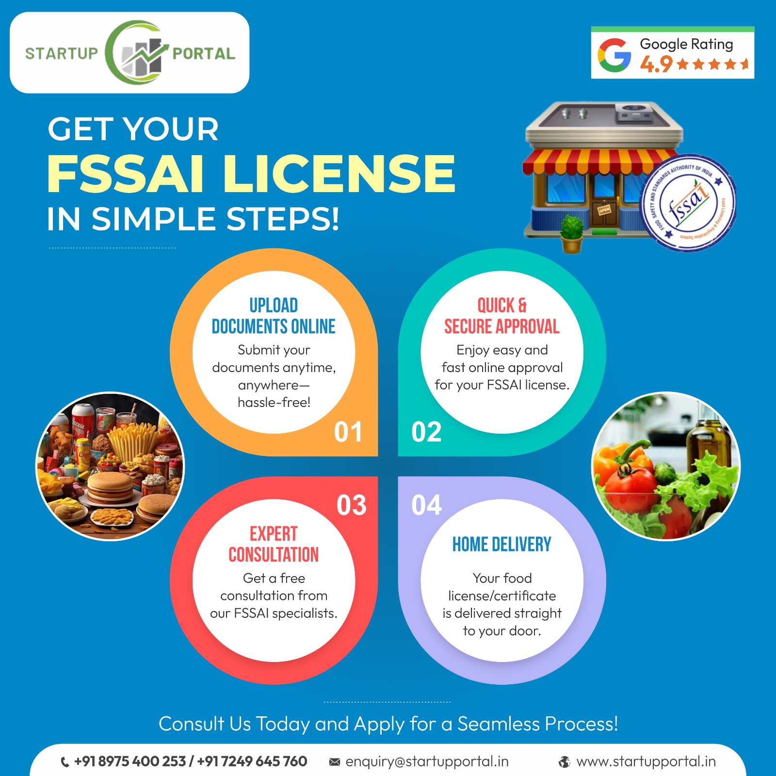 A Complete Guide to Online Food License Registration in Pune