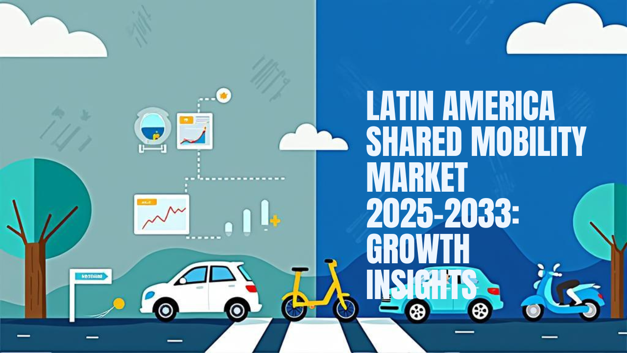 Latin America Shared Mobility Sector Forecast: Strong Growth Ahead 2025-2033