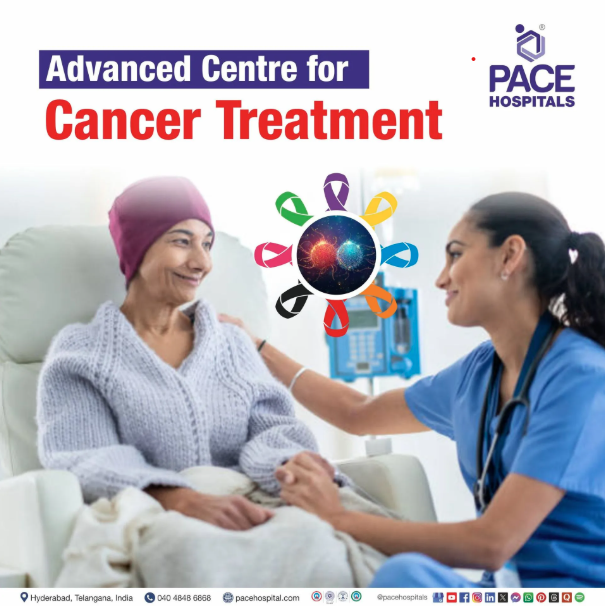 Best Oncologists in Hyderabad, India | Cancer Specialist Doctors