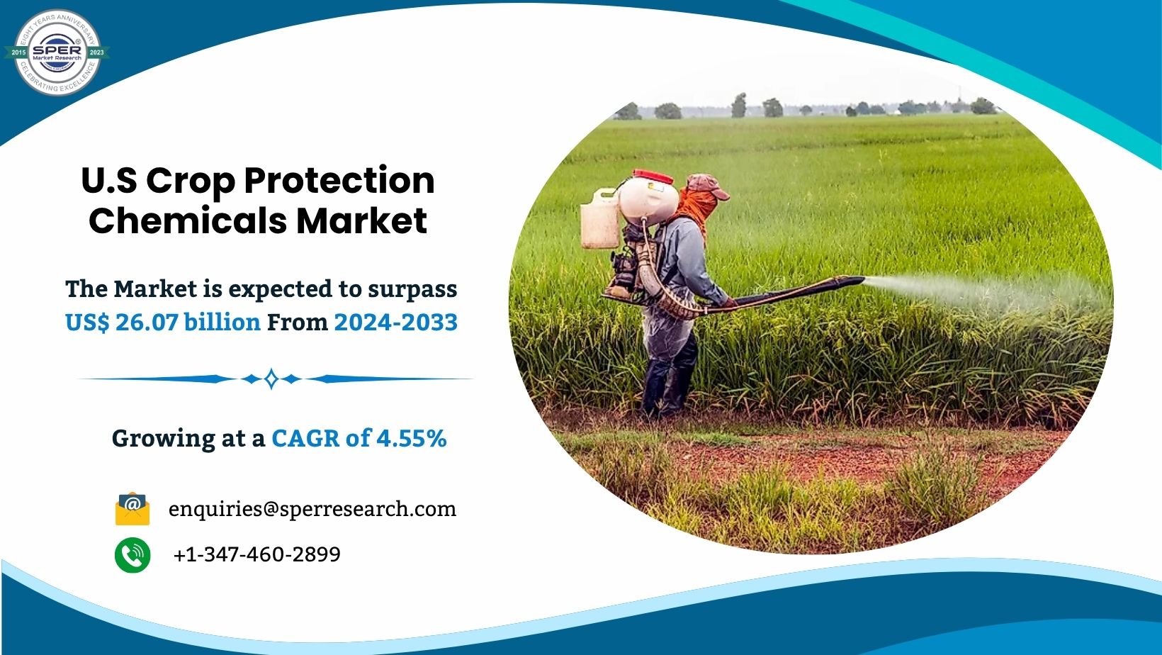 U.S Crop Protection Chemicals Market Trends, Size & Share 2034