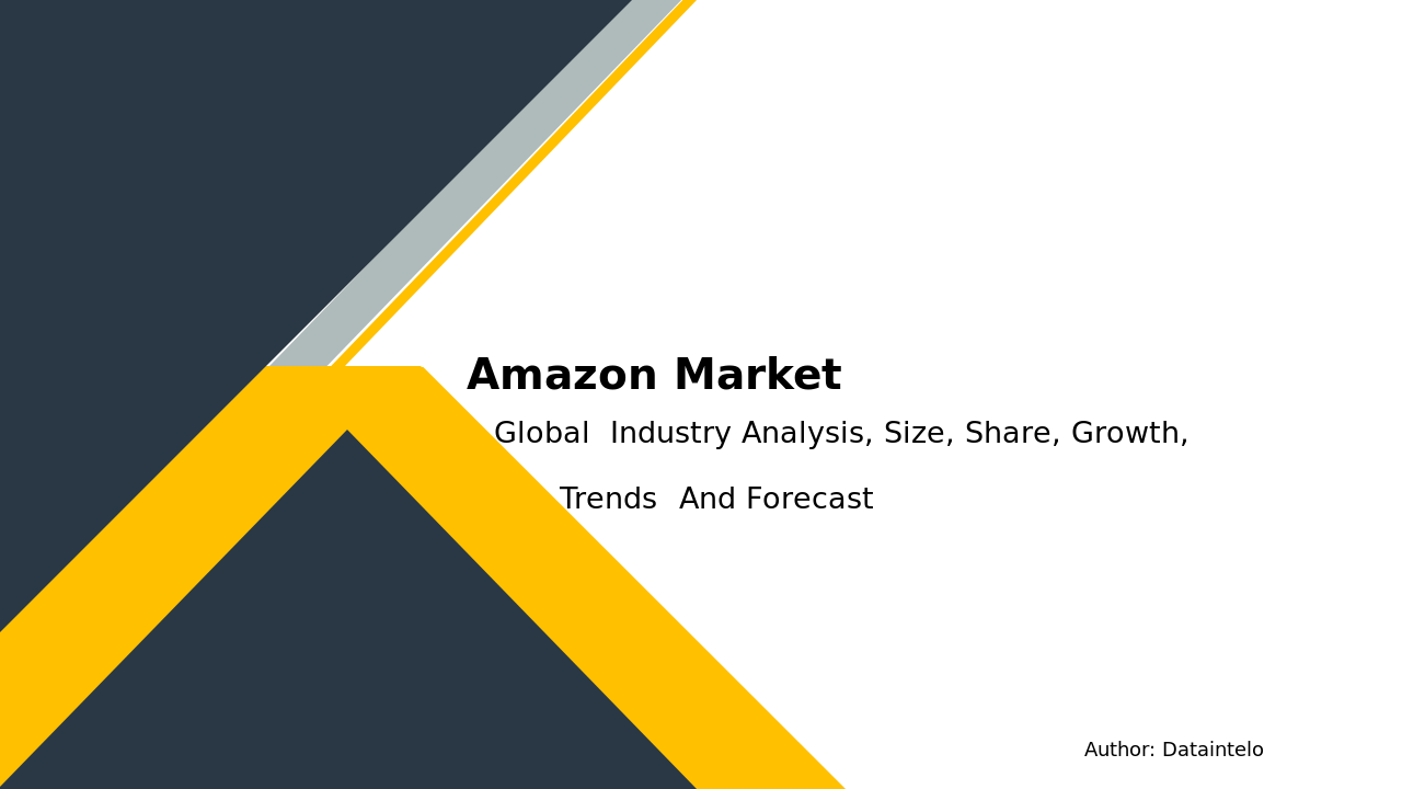 Amazon Cloud & Commerce Market Forecast 2032