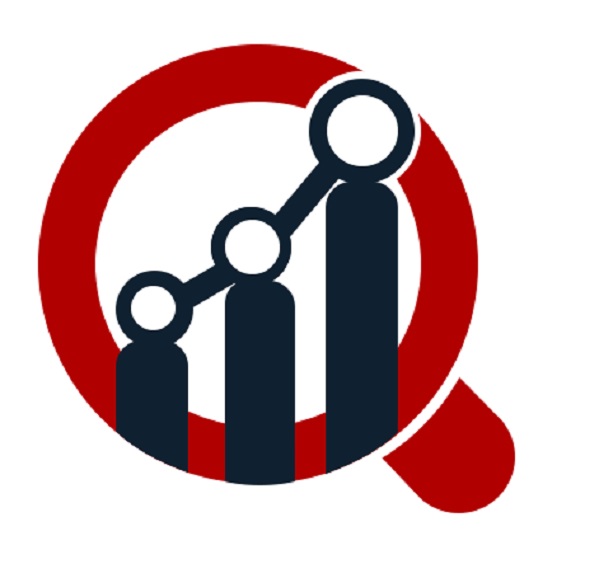 Polysilicon Market - Growth, Analysis, Size, Trends, Overview and Research 2023