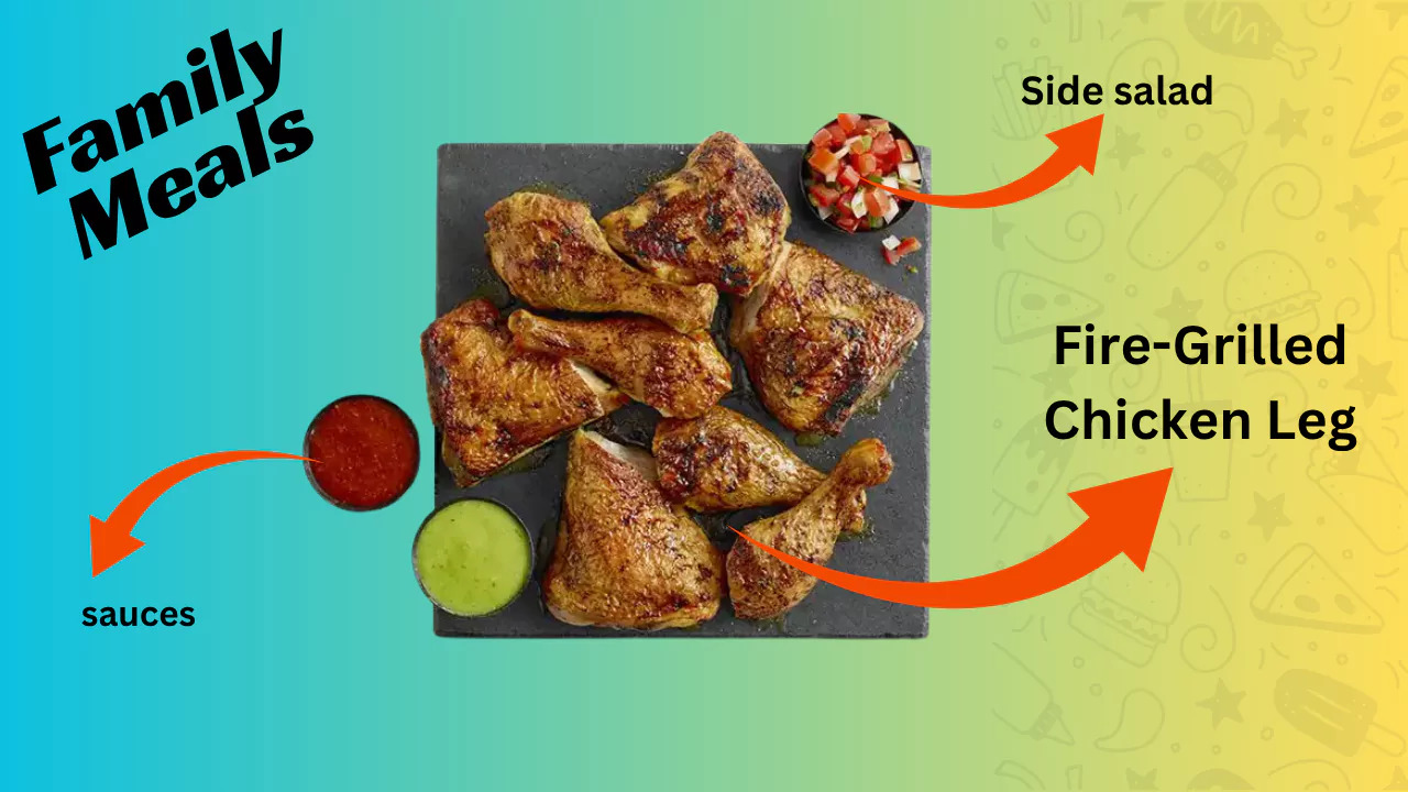 New El Pollo Loco Menu Items You Have to Try in 2025