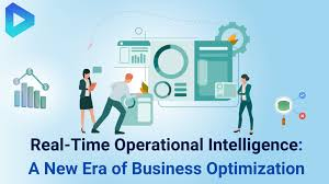 AI-Powered Operational Intelligence Scope in Business Management 