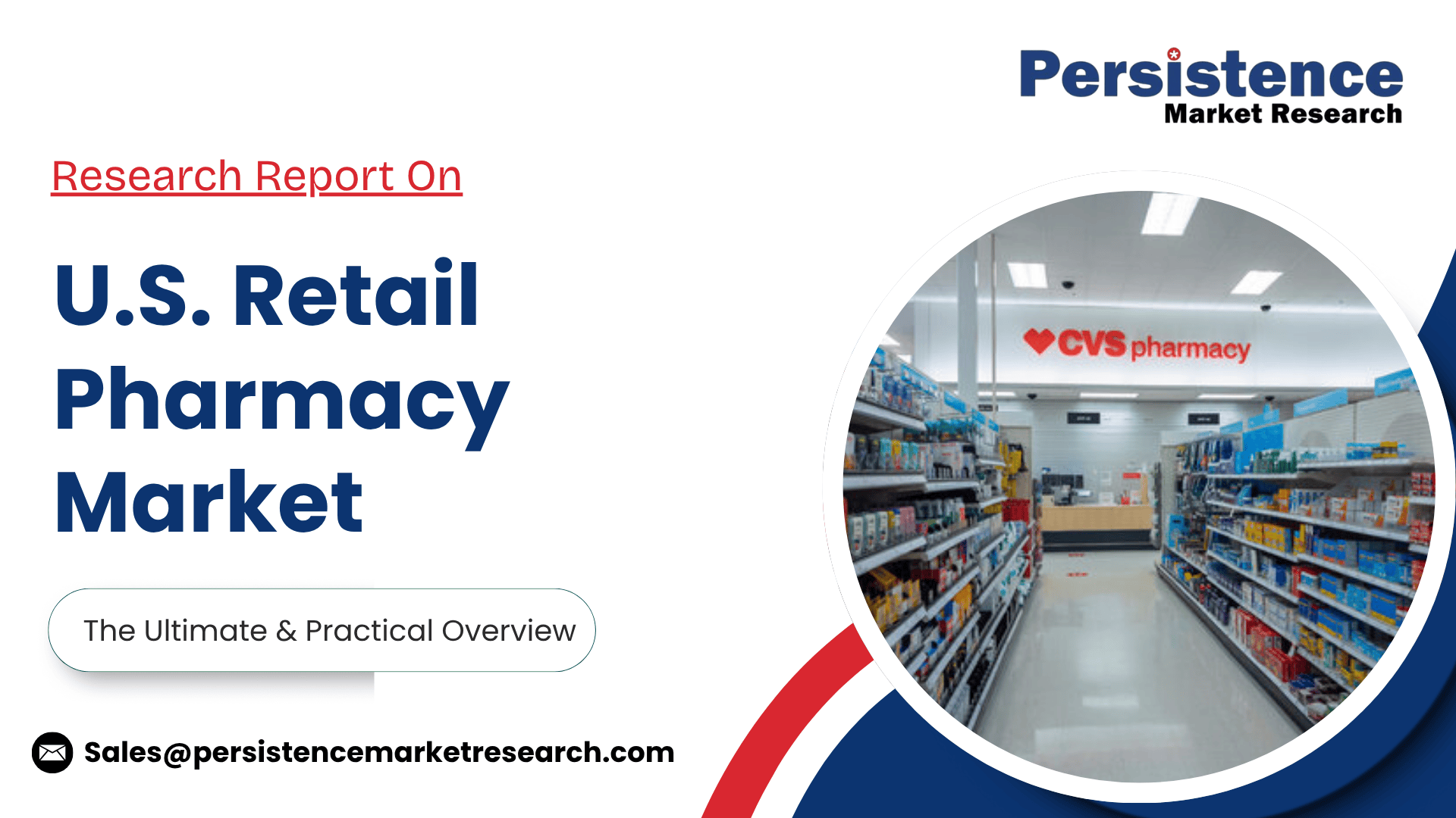 U.S. Retail Pharmacy Market Expansion Fueled by E-commerce and Home Delivery Trends