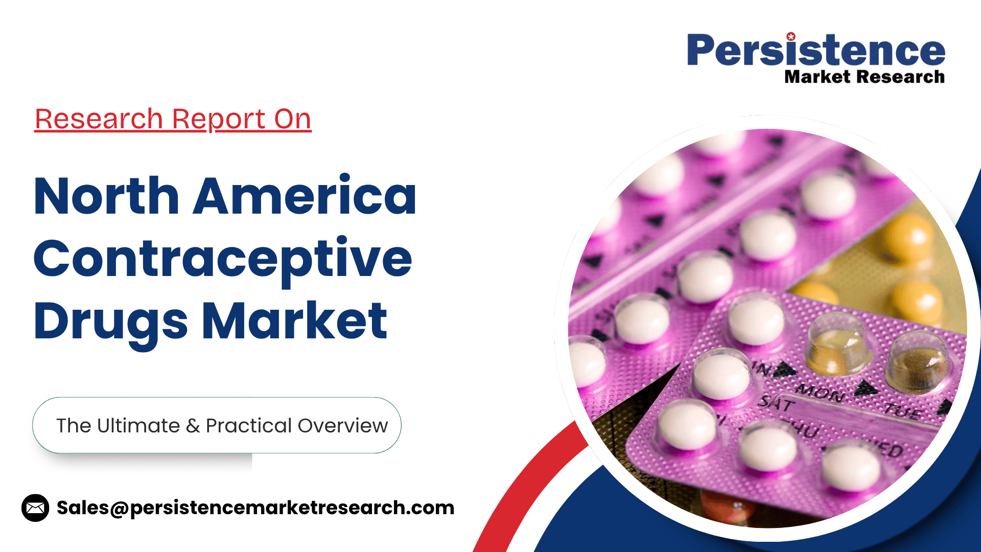 North America Contraceptive Drugs Market Seeing Strong Growth with Increased Modern Methods Use