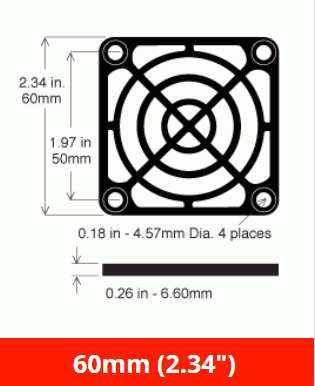 How Do Plastic Fan Guards Protect Devices Without Blocking Airflow?
