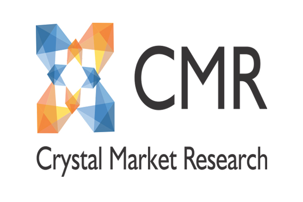 'Cervical Total Disc Replacement Devices' Overview of Market Growth and Forecast from 2020-2027