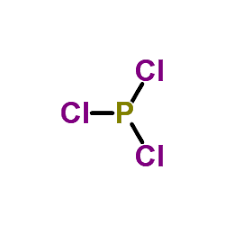 Global Phosphorus Trichloride Market Analysis | Industry Report 2027