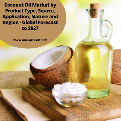 Coconut Oil Market by Product Type, Source, Application, Nature and Region - Global Forecast to 2027