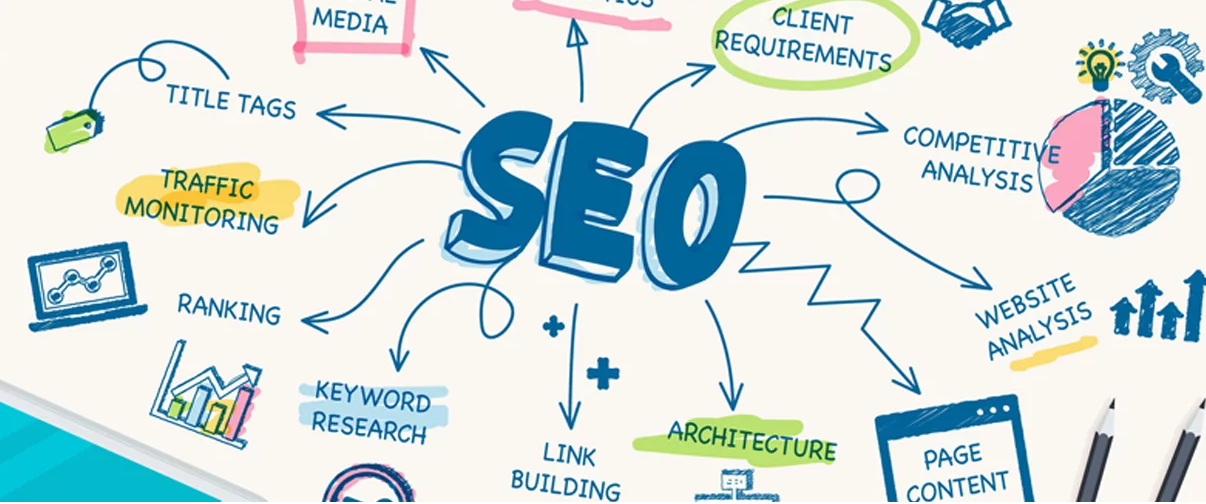 Paid Ads vs. Organic Growth: What Works Best for Healthcare Providers?