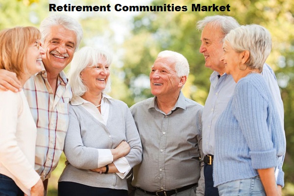 Global Retirement Communities Market: Analysis & Forecast With Upcoming Trends 2023