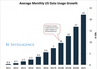 Тип данных datetime в sql. Data month. Даты в японском языке. Data month. Pivot unpivot.
