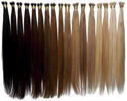 Hair Extension Market Growth Opportunities By Regions, Types, Applications And Forecast To, 2026