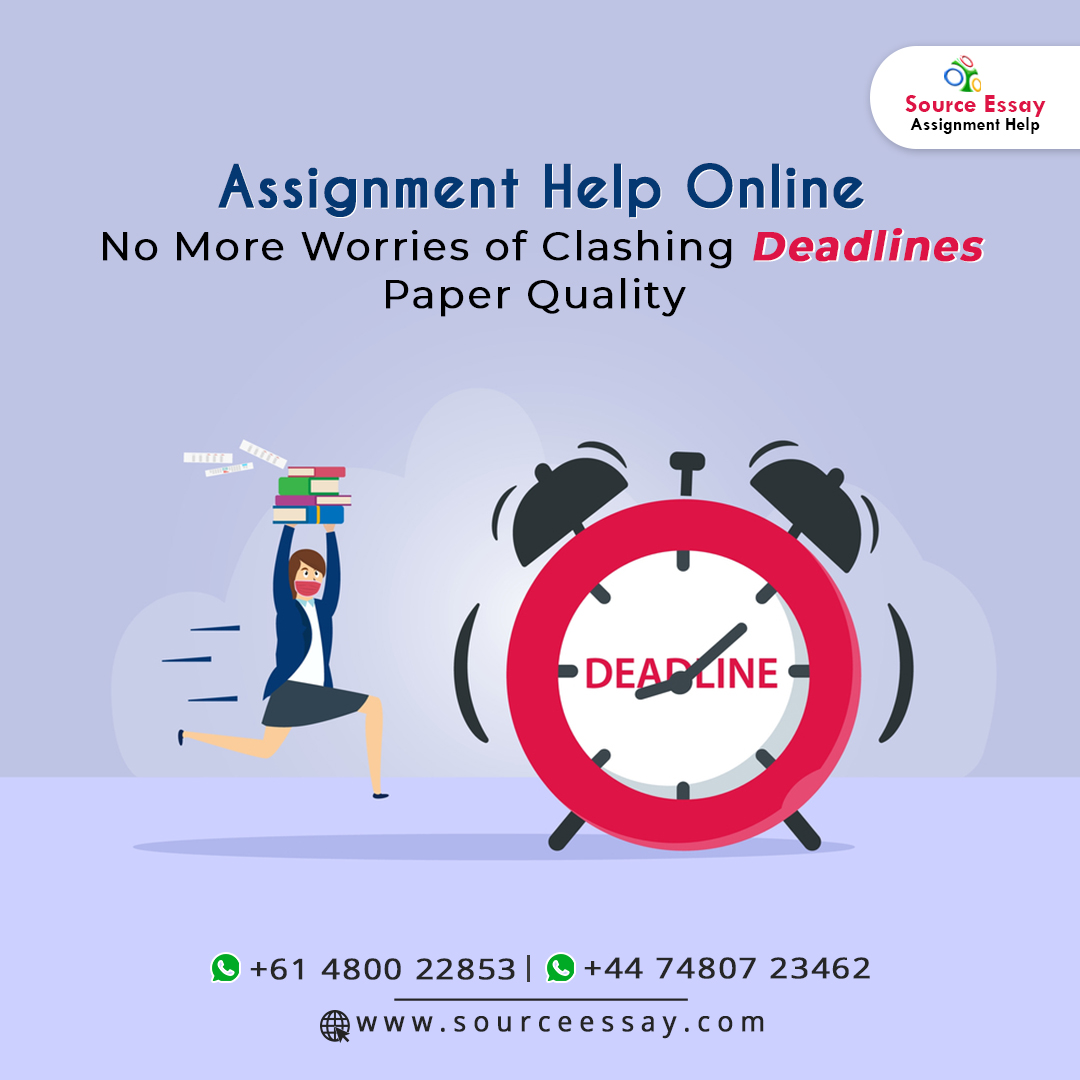 MBA Assignment Help