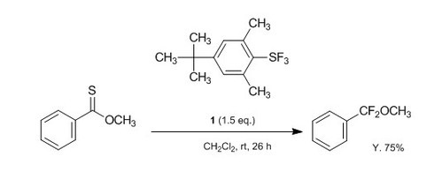 Global Fluorinating Reagents Market Size, Manufacturers, Supply Chain, Sales Channel and Clients, 2020-2026