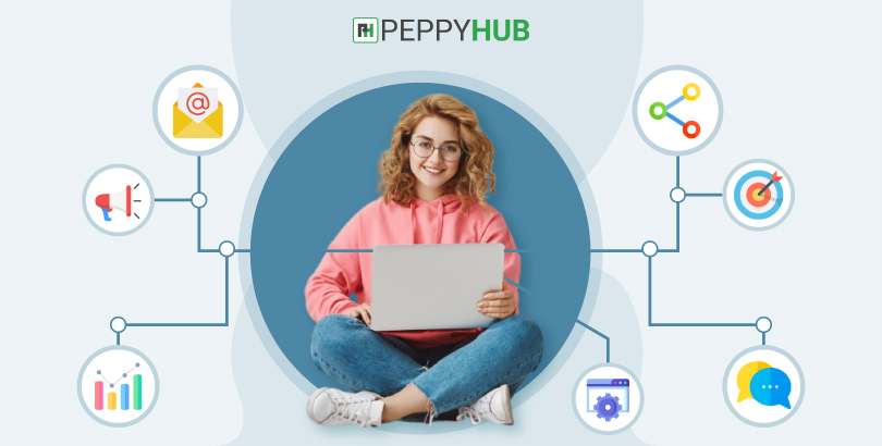 7 Marketing automation software for you to nurture leads.