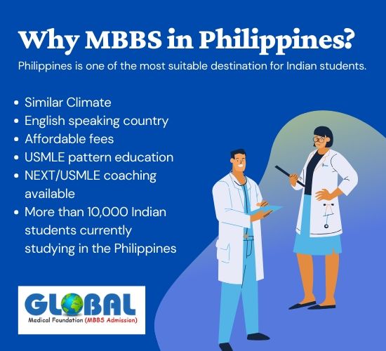 Understanding the Education System of top Medical Universities in Philippines