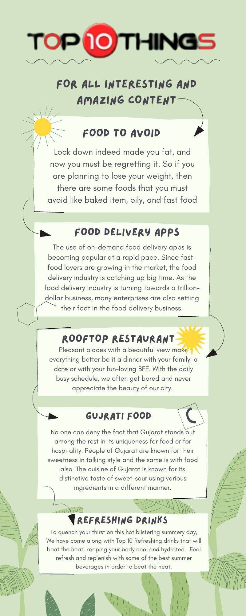 Rooftop Restaurant in Jaipur
