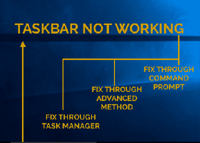 Windows 10 Taskbar Not Working – The Easiest Fix Is Here