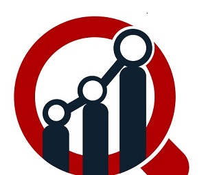 Oil and Gas Pipeline Market Size, Revenue Growth Trends, Company Strategy Analysis, 2030