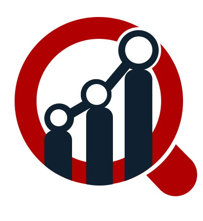 Low Noise Amplifiers (LNA) Market 2021 Global Analysis, Company Profiles and Industrial Overview Research Report Forecasting to 2027