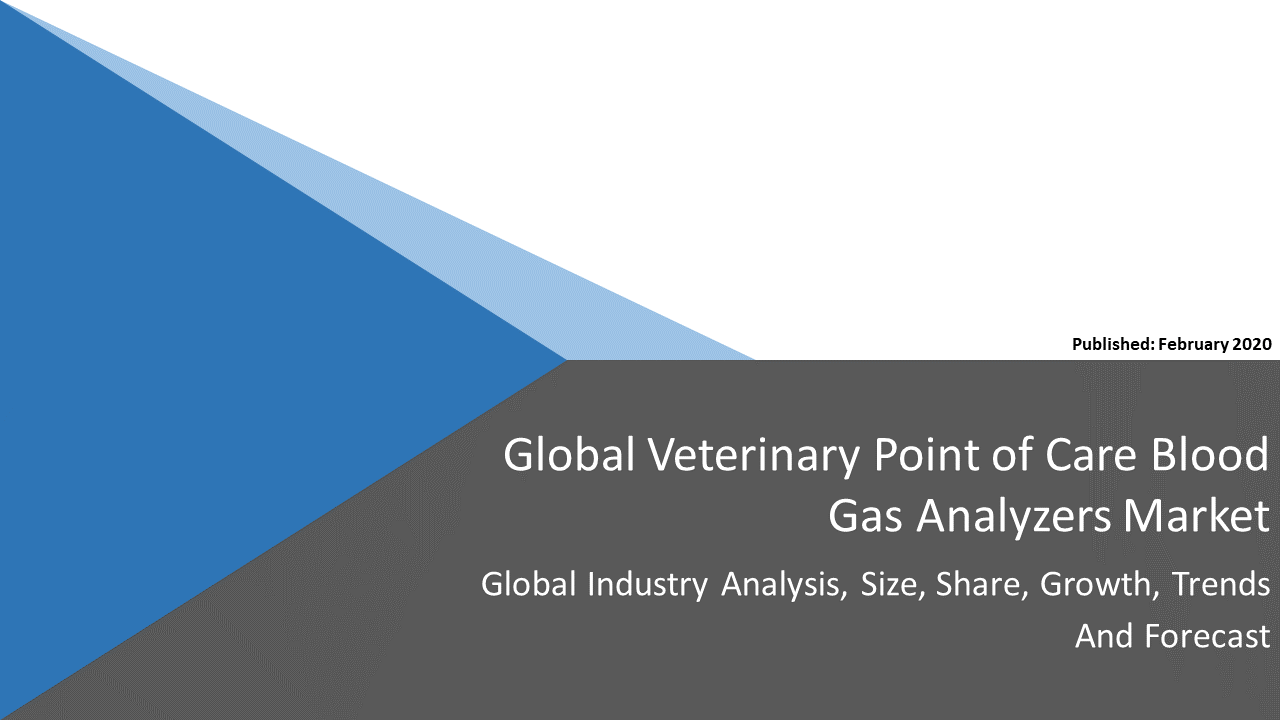 Global Veterinary Point of Care Blood Gas Analyzers Market Report 2027 | Growth Market Reports