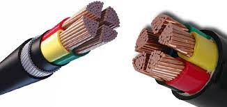 High Voltage Cables Market Size, In-depth Analysis Report and Global Forecast to 2027