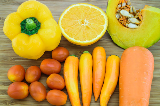 Carotenoids Market Opportunities and Advanced Technologies in Emerging Industry 2020– 2028