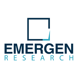 Energy Efficient Glass Market Opportunities, Top Manufactures, Industry Growth, Share, Size, Regional Analysis and Global Forecast to 2027