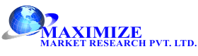 Global Calcium Formate Market