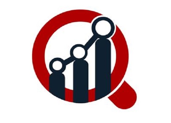 Bariatric Surgery Market 2020 – 2027 | Development Statistics and Revenue Growth