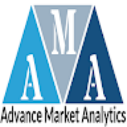 Campus Recruiting Software Market churn higher on M&A Buzz