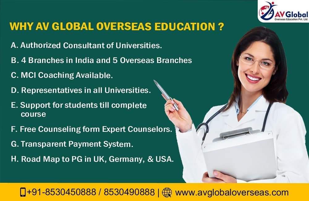 Study MBBS Abroad