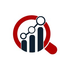 Still Wine Market Forecast Statistics, Trends, Segmentation Analysis and Forecast to 2027