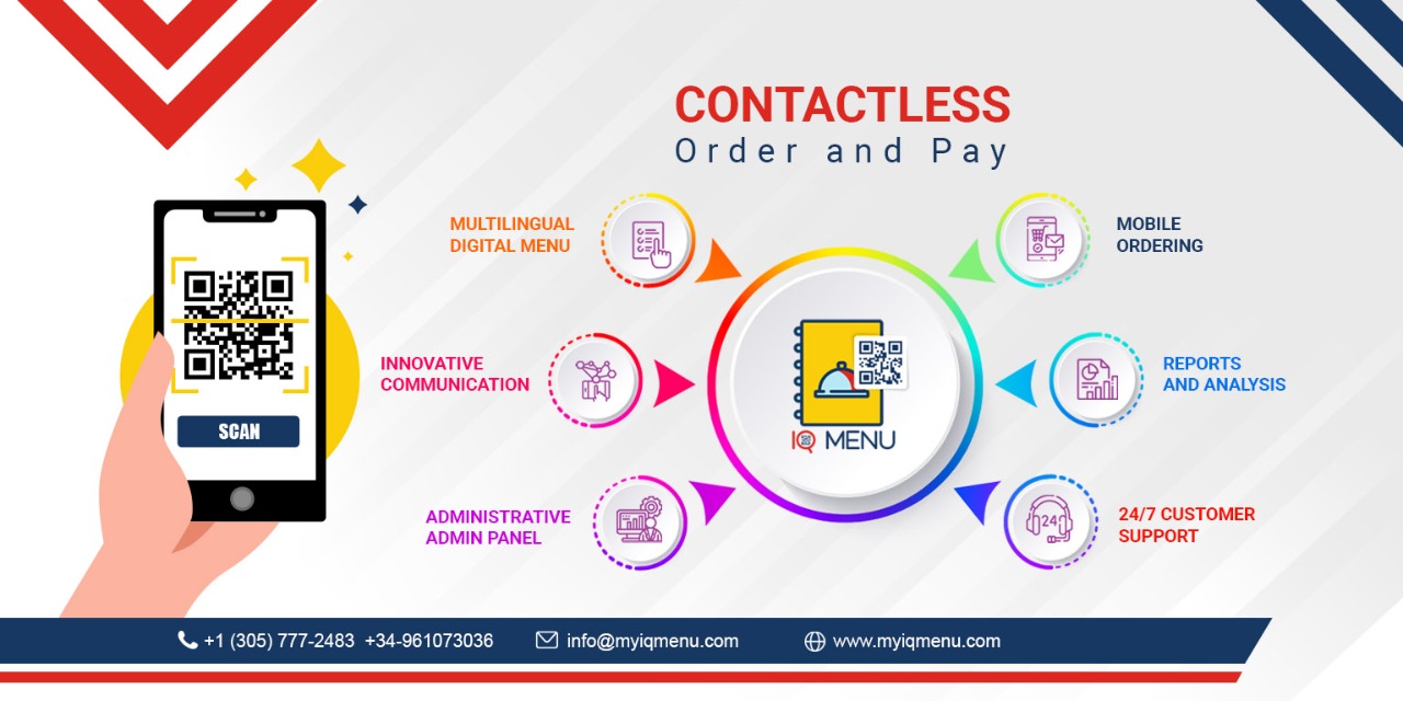 Empowering Your Restaurant with Contactless Ordering & Payments