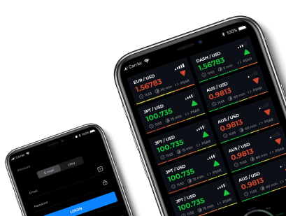 Modern technologies for trading in mobile application vfxAlerts|vfxalert