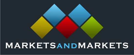 Gamification Market Growth and Regional Study by Forecast