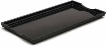 Report on Serving Trays and Platters Market Research 2027 - Value Market Research