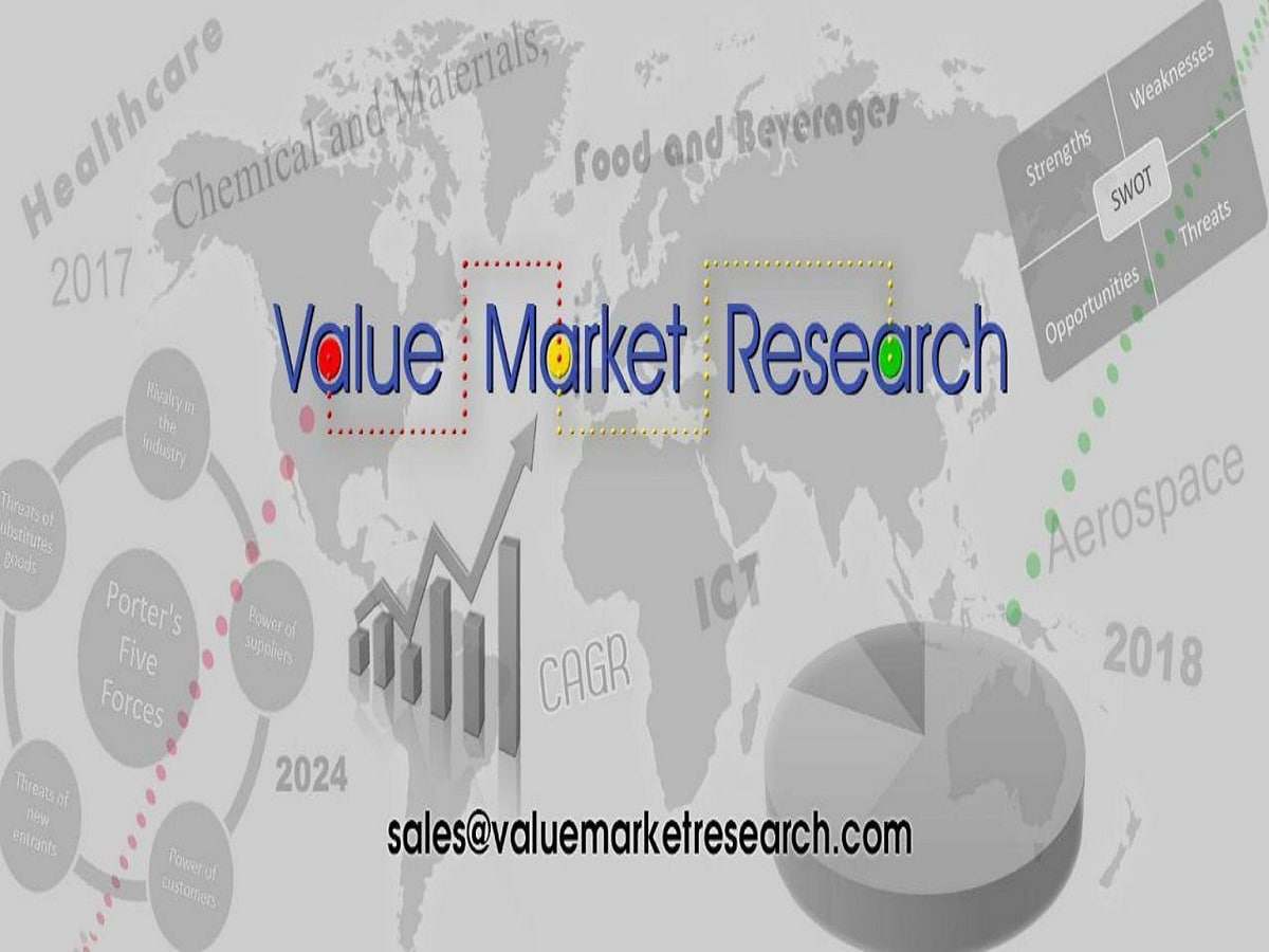 Silicone Release Liners Market Analysis Report and Opportunities Upto 2028