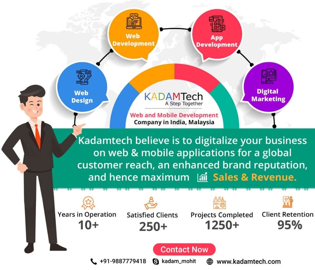 Kadamtech a software development company in India builds best business software.