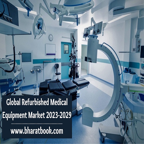 Global Refurbished Medical Equipment Market Revenue, Opportunity, Segment and Key Trends Analysis to 2023-2029 