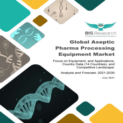 Aseptic Pharma Processing Equipment Market is Expected to Reach $15.85 billion by 2030