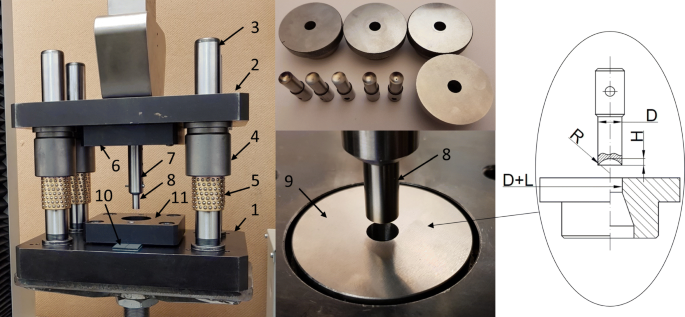 How to Boost the Durability Factor of Square Metal Punch Die? 