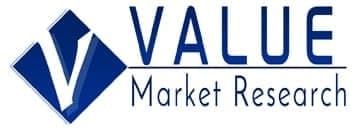 Soda Maker Market Size, Key Players Analysis And Forecast To 2028 | Value Market Research