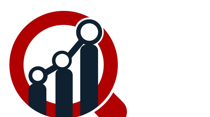 Industrial Display System Market Emerging Technologies, Market Segments, Landscape and Forecast 2020-2030