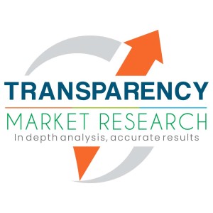 Dystrophic Epidermolysis Bullosa Treatment Market Projected to Gain Significant Value by 2030
