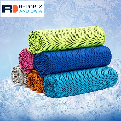 Natural Cooling Fabrics Market Size, Revenue Growth Factors & Trends,Analysis, 2021–2028